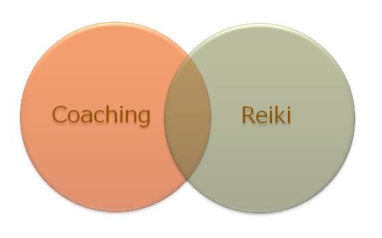 --science and spreadsheets meet incense and energy--